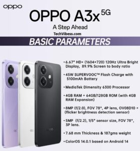 Oppo A3X Specifications